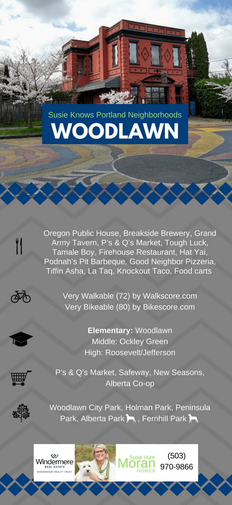 Susie Neighborhood Guides (9).png