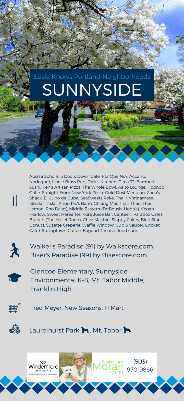 Sunnyside neighborhood guide blooming tree portland oregon