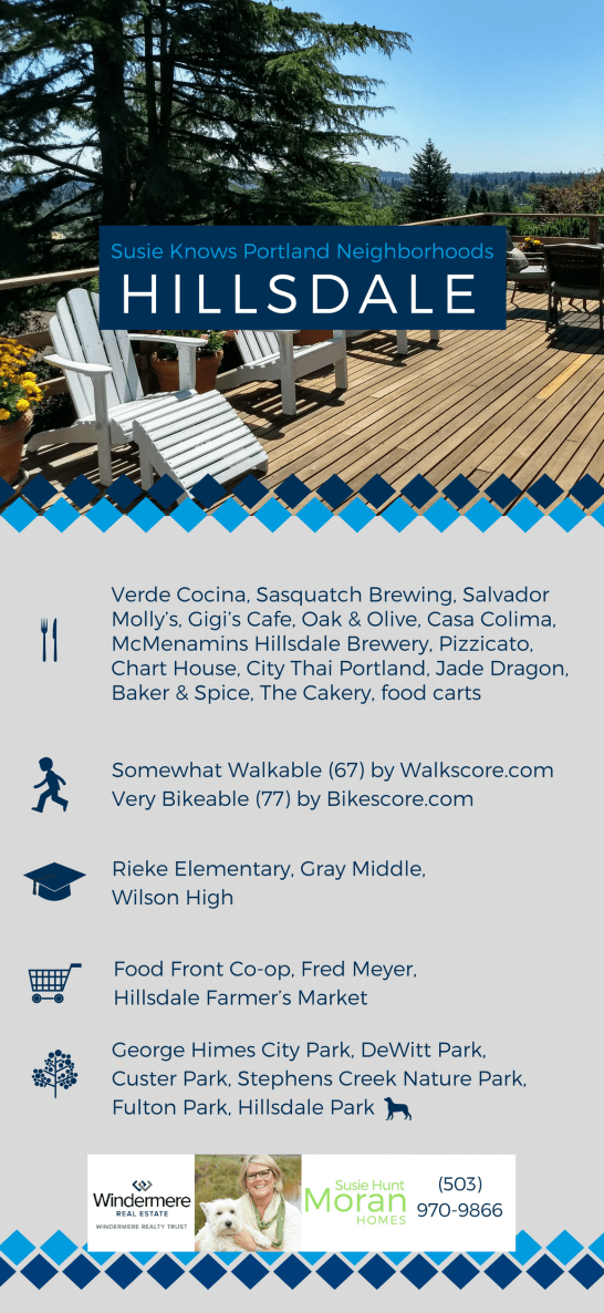 Hillsdale Portland neighborhood guide susie hunt moran realtor windermere