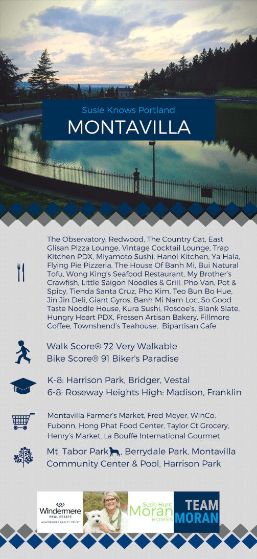 Susie Neighborhood Guides Milwaukie