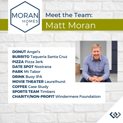 Windermere Branded Corner - White Square (3)